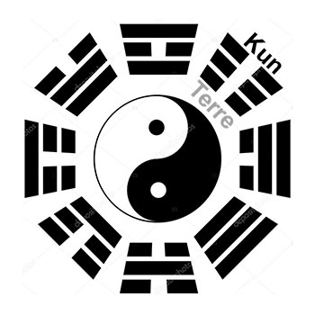 Kun