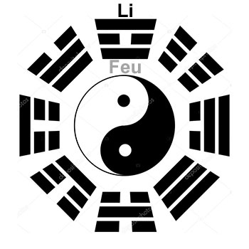 Li