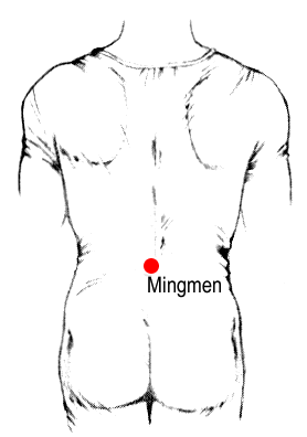 Mingmen